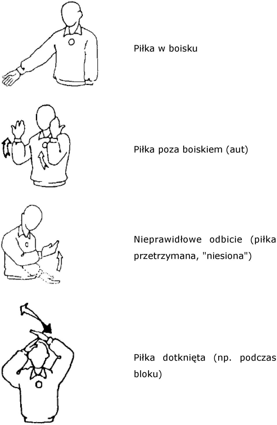 odbicie (piłka przetrzymana,