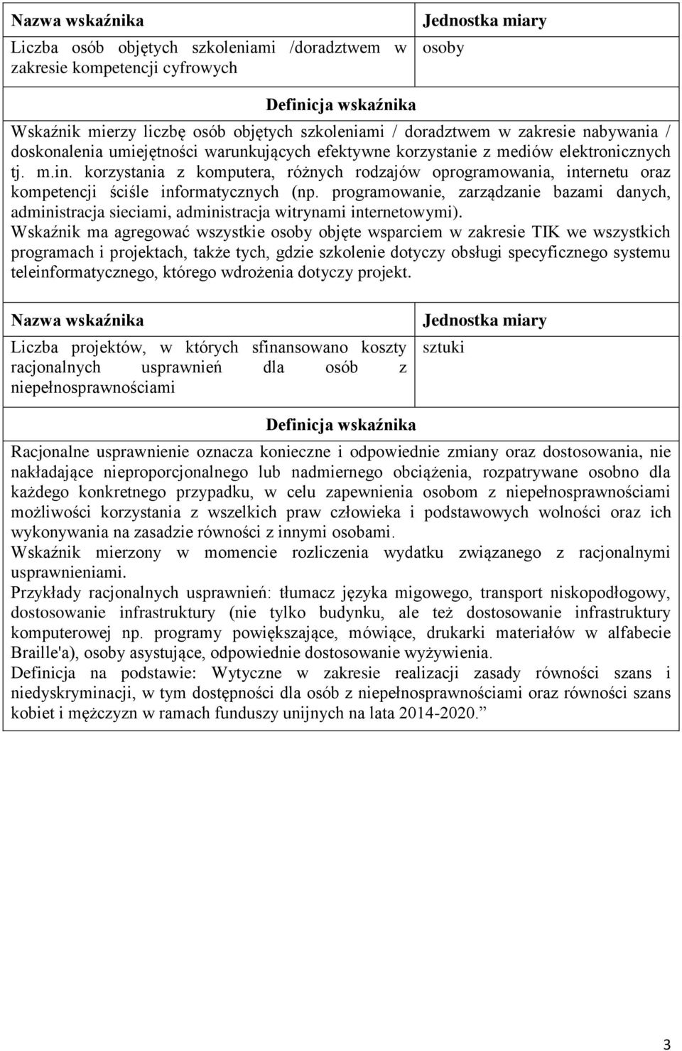 korzystania z komputera, różnych rodzajów oprogramowania, internetu oraz kompetencji ściśle informatycznych (np.