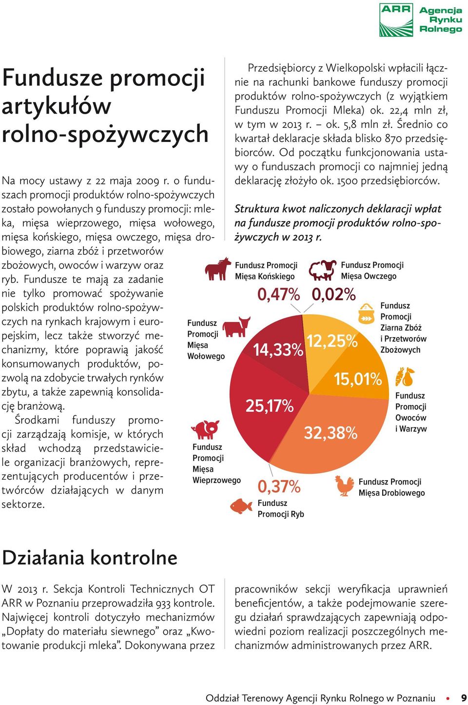 przetworów zbożowych, owoców i warzyw oraz ryb.