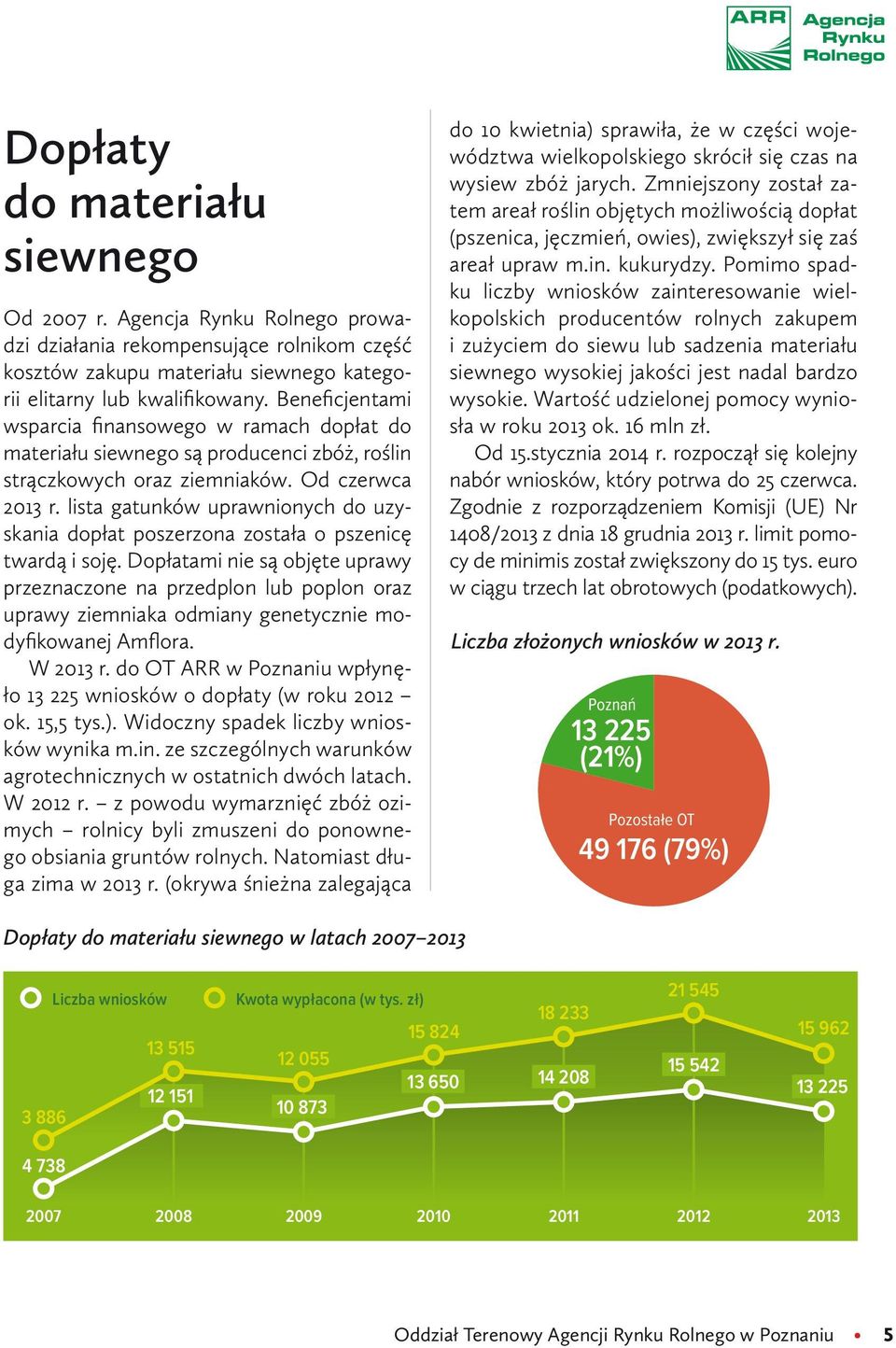 lista gatunków uprawnionych do uzyskania dopłat poszerzona została o pszenicę twardą i soję.