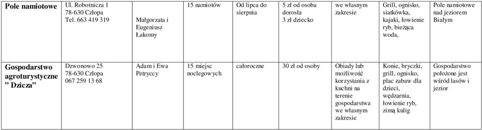 ognisko, siatkówka, kajaki, łowienie ryb, bieżąca woda, Pole namiotowe nad jeziorem Białym Dzicza Dzwonowo 25 067 259 13 68 Adam i Ewa