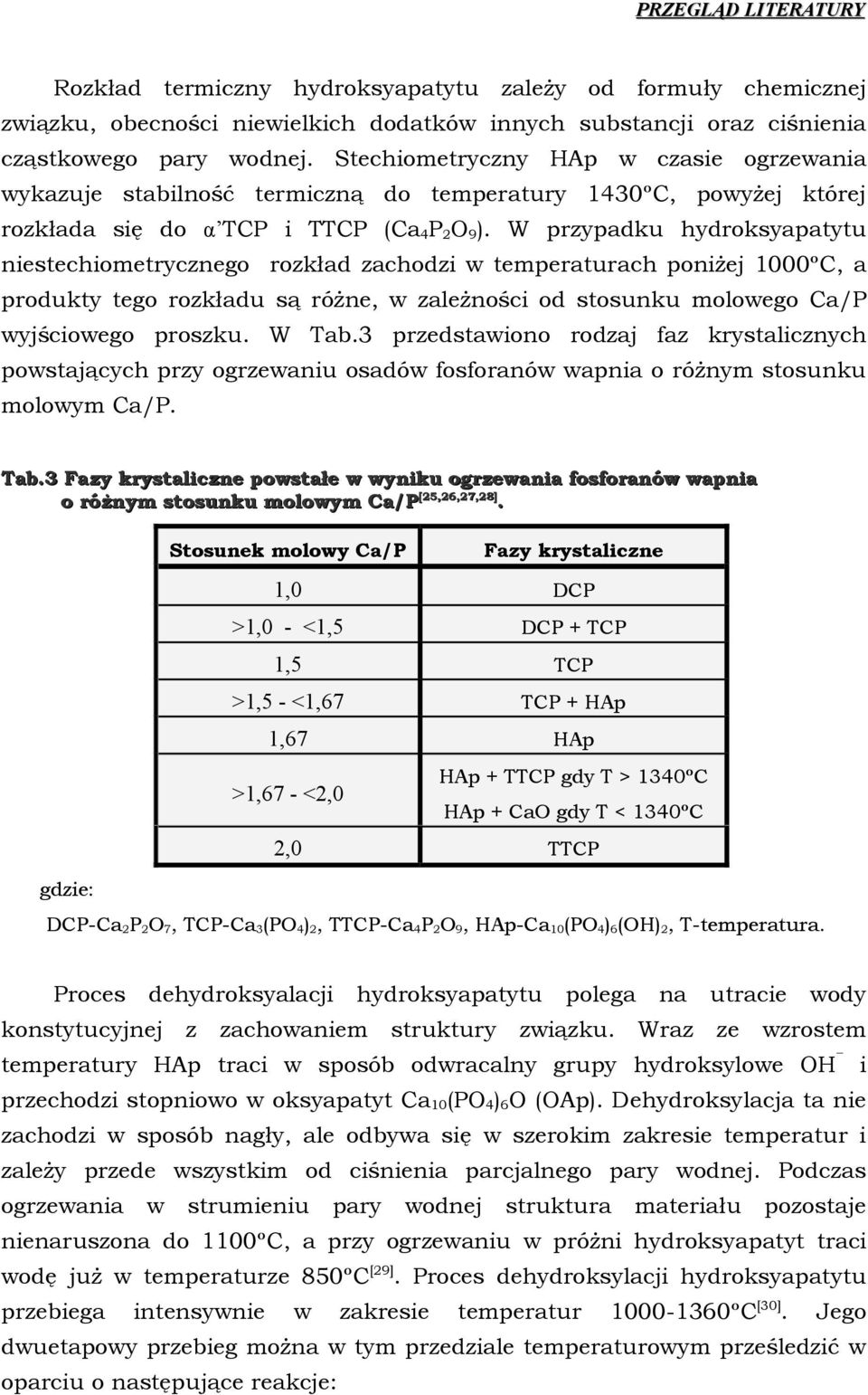 W przypadku hydrksyapatytu niestechimetryczneg rzkład zachdzi w temperaturach pniżej 1000ºC, a prdukty teg rzkładu są różne, w zależnści d stsunku mlweg Ca/P wyjściweg prszku. W Tab.