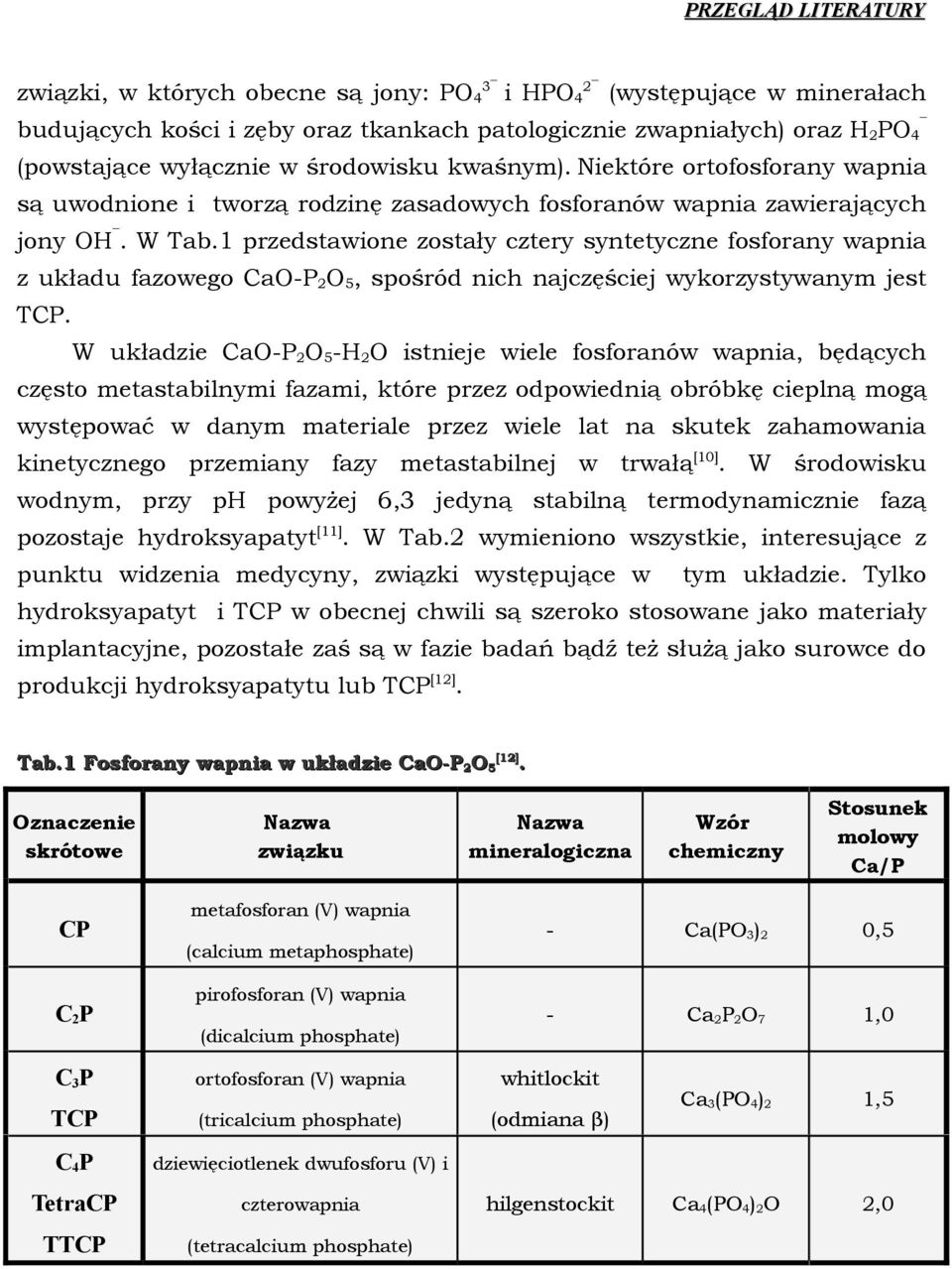 1 przedstawine zstały cztery syntetyczne fsfrany wapnia z układu fazweg CaO-P2O5, spśród nich najczęściej wykrzystywanym jest TCP.