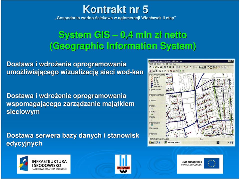 wizualizację sieci wod-kan Dostawa i wdroŝenie oprogramowania