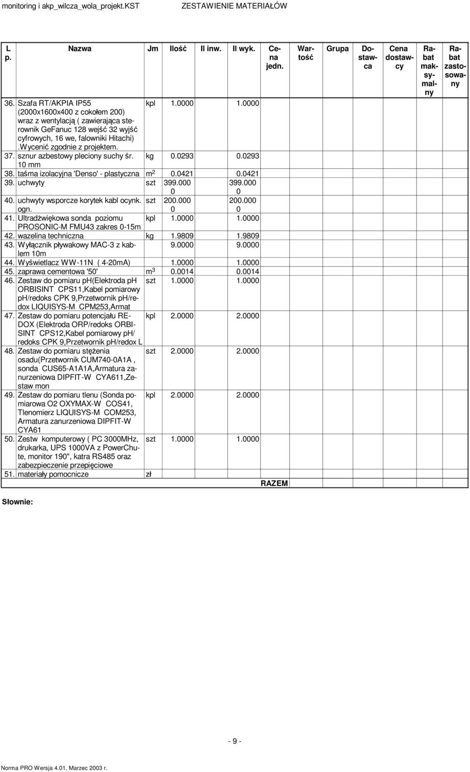 293 1 mm 38. ta ma izolacyjna 'Denso' - plastyczna m 2.421.421 39. uchwyty szt 399. 399. 4. uchwyty wsporcze korytek kabl ocynk. ogn. szt 2. 2. 41. Ultrad wi kowa sonda poziomu kpl 1. 1. PROSONIC-M FMU43 zakres -15m 42.