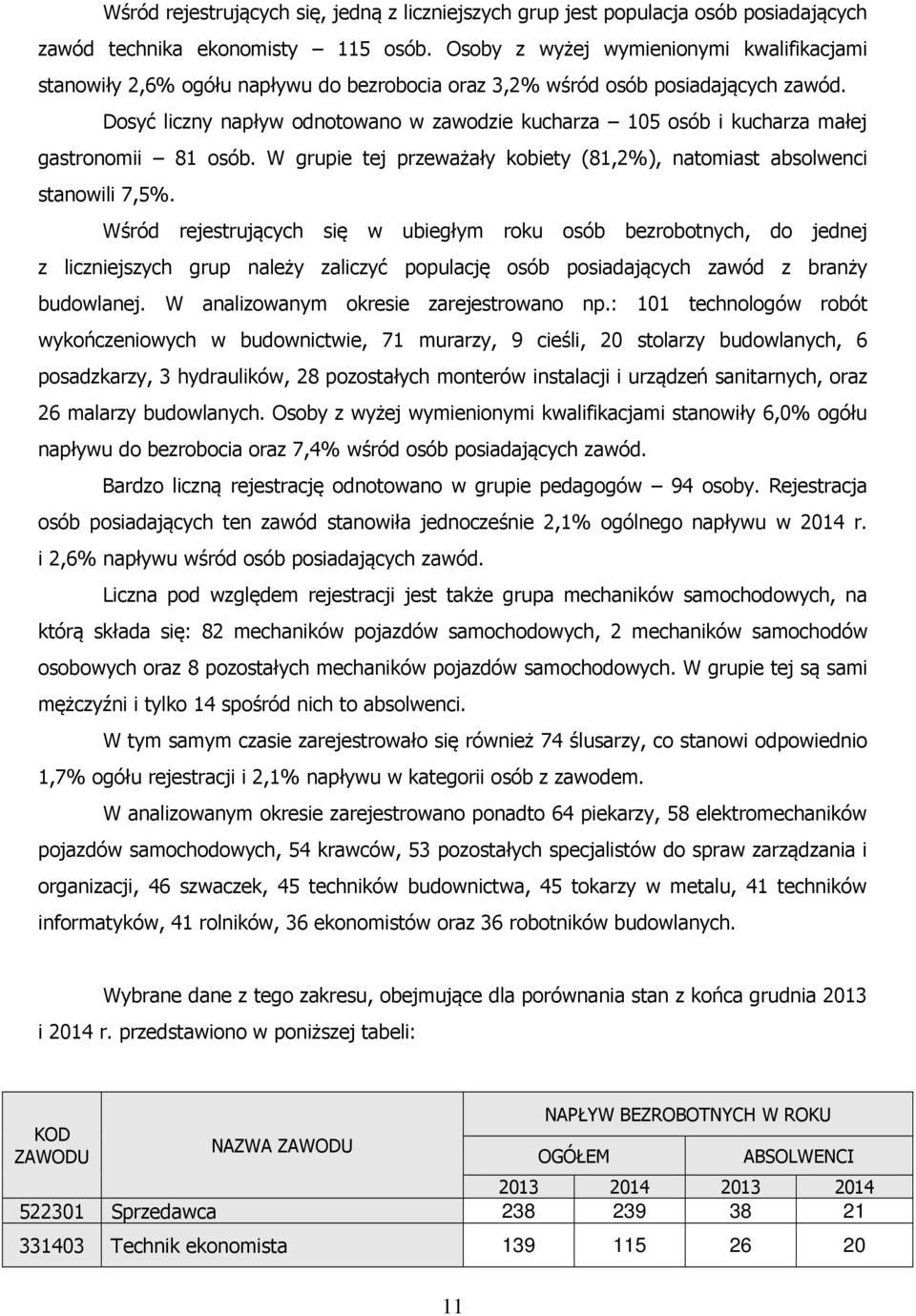 Dosyć liczny napływ odnotowano w zawodzie kucharza 105 osób i kucharza małej gastronomii 81 osób. W grupie tej przeważały kobiety (81,2%), natomiast absolwenci stanowili 7,5%.