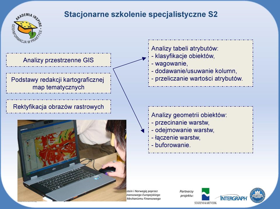 dodawanie/usuwanie kolumn, - przeliczanie wartości atrybutów.