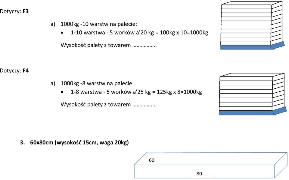 F4 a) 1000kg -8 warstw na palecie: 1-8 warstwa - 5