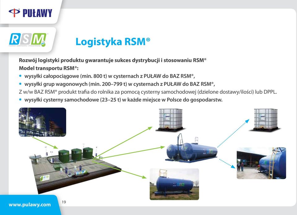 200 799 t) w cysternach z PUŁAW do BAZ RSM, Z w/w BAZ RSM produkt trafia do rolnika za pomocą cysterny