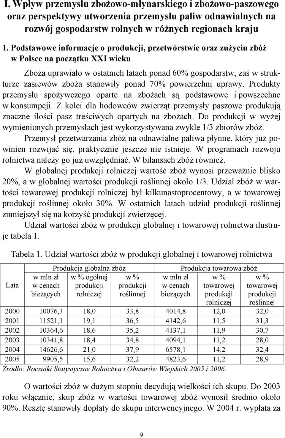 ponad 70% powierzchni uprawy. Produkty przemysłu spożywczego oparte na zbożach są podstawowe i powszechne w konsumpcji.