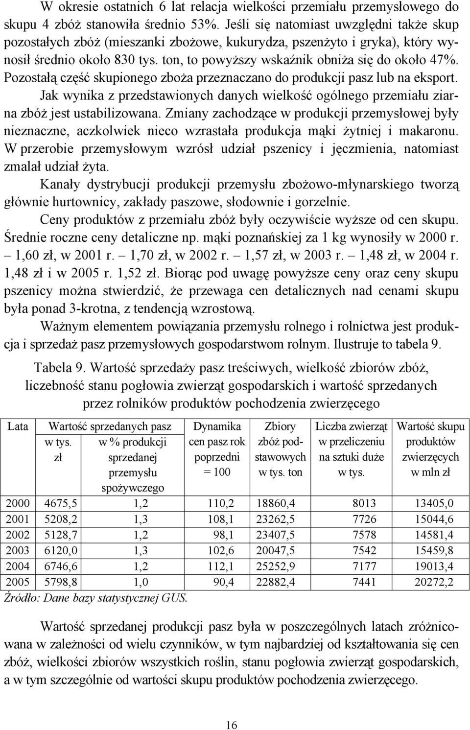 Pozostałą część skupionego zboża przeznaczano do produkcji pasz lub na eksport. Jak wynika z przedstawionych danych wielkość ogólnego przemiału ziarna zbóż jest ustabilizowana.