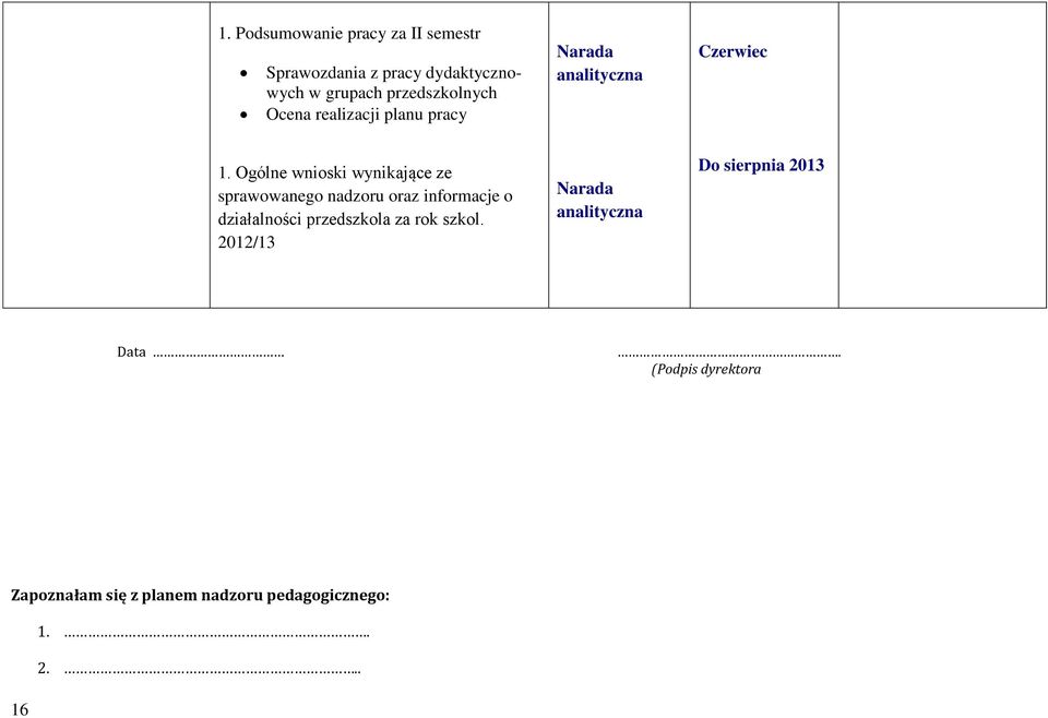Ogólne wnioski wynikające ze sprawowanego nadzoru oraz informacje o działalności przedszkola za