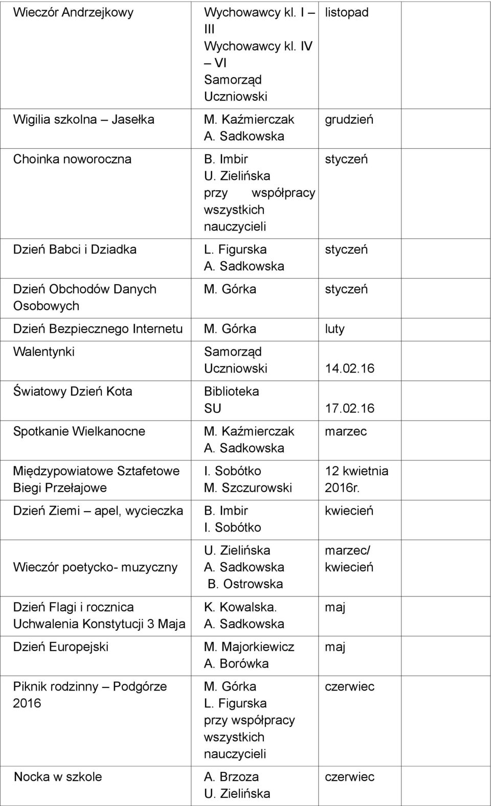 Górka luty Walentynki Światowy Dzień Kota Spotkanie Wielkanocne Międzypowiatowe Sztafetowe Biegi Przełajowe Dzień Ziemi apel, wycieczka Wieczór poetycko- muzyczny Dzień Flagi i rocznica Uchwalenia