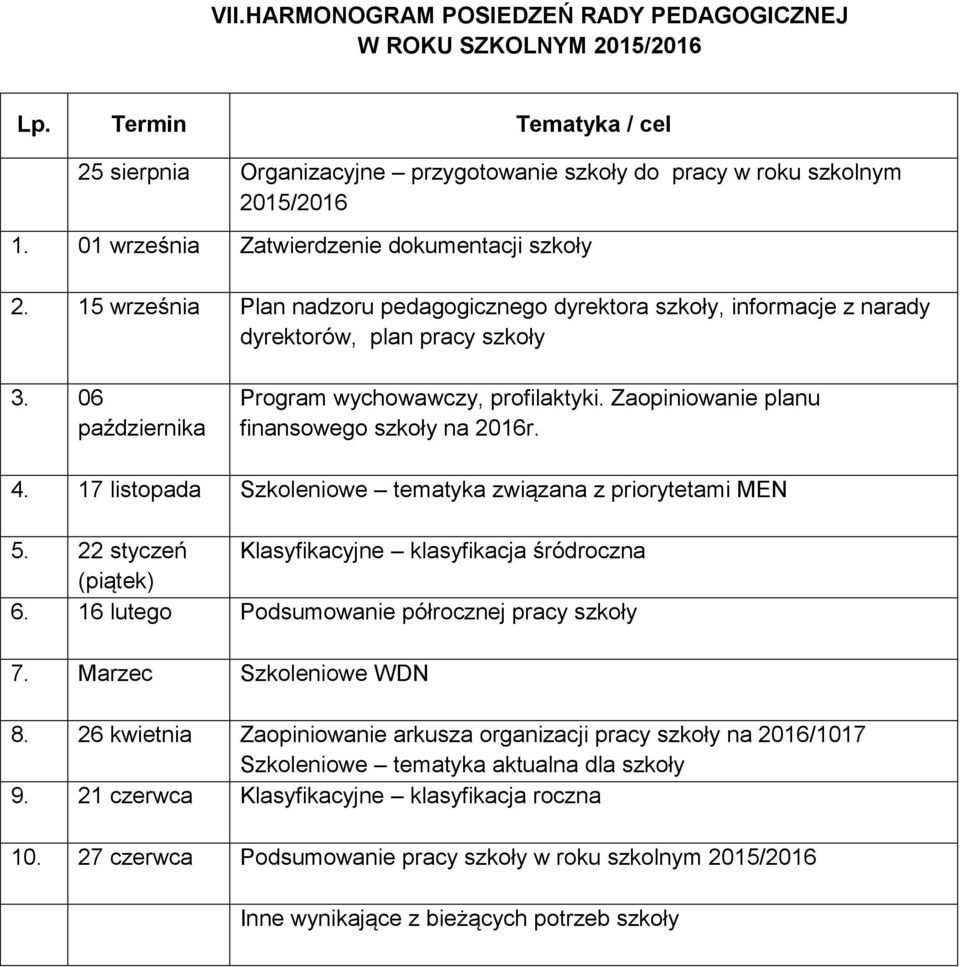 06 października Program wychowawczy, profilaktyki. Zaopiniowanie planu finansowego szkoły na 4. 17 listopada Szkoleniowe tematyka związana z priorytetami MEN 5.