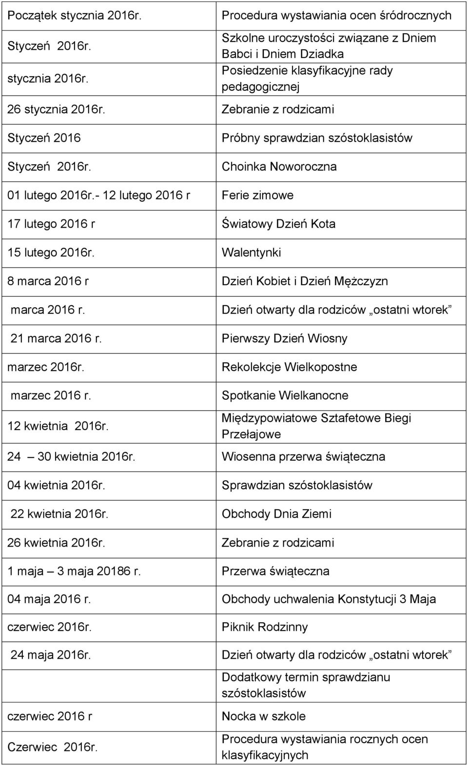 marca 2016 r Dzień Kobiet i Dzień Mężczyzn marca 2016 r. Dzień otwarty dla rodziców ostatni wtorek 21 marca 2016 r. Pierwszy Dzień Wiosny marzec Rekolekcje Wielkopostne marzec 2016 r.