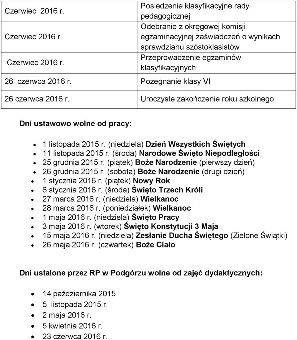 Posiedzenie klasyfikacyjne rady pedagogicznej Odebranie z okręgowej komisji egzaminacyjnej zaświadczeń o wynikach sprawdzianu szóstoklasistów Przeprowadzenie egzaminów klasyfikacyjnych 26 czerwca