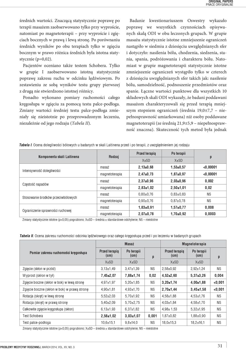 Tylko w gruie I zaobserwowano istotną statystycznie orawę zakresu ruchu w odcinku lędźwiowym. Po zestawieniu ze sobą wyników testu gruy ierwszej z drugą nie stwierdzono istotnej różnicy.