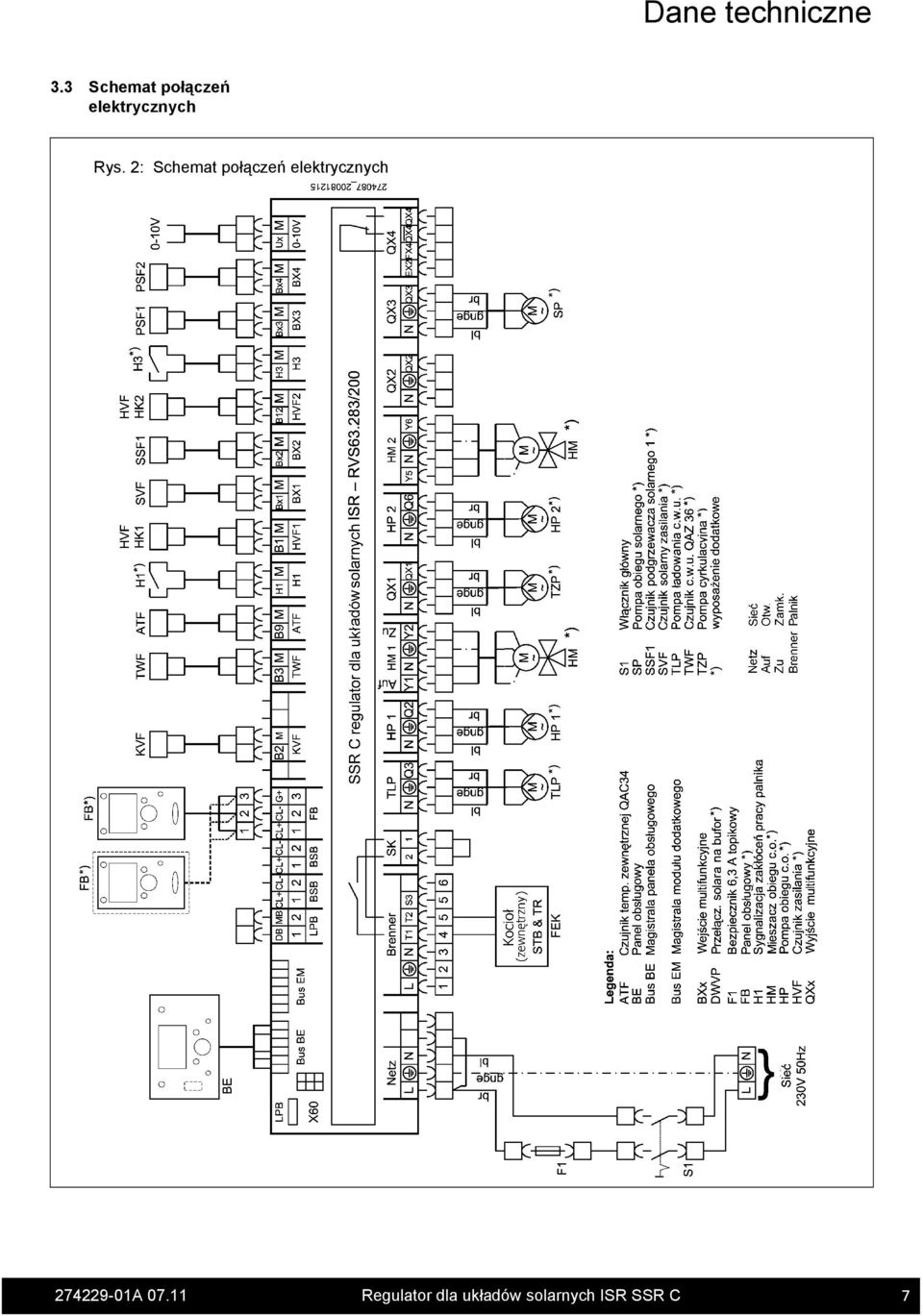 2: Schemat połączeń elektrycznych