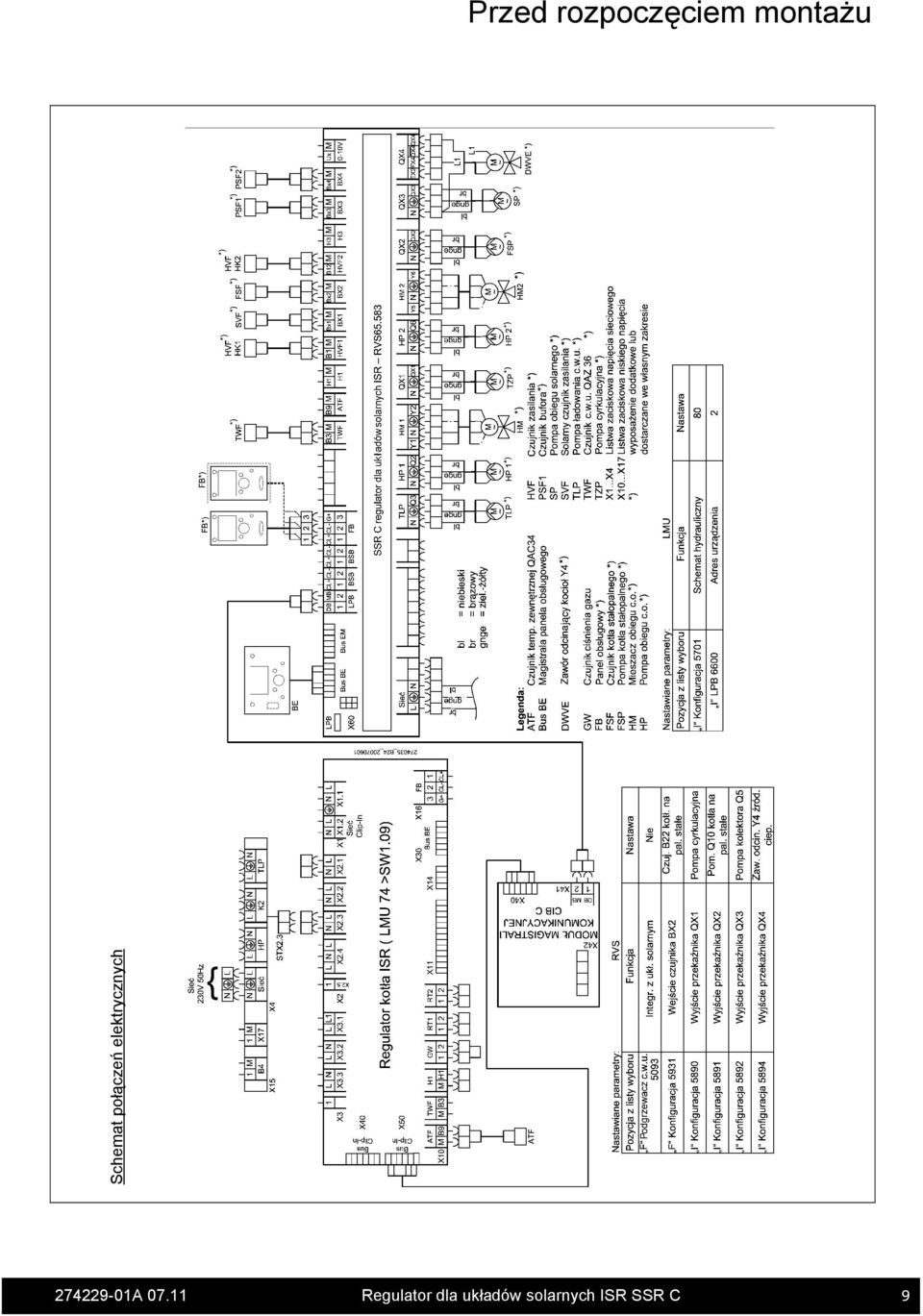 elektrycznych 274229-01A 07.