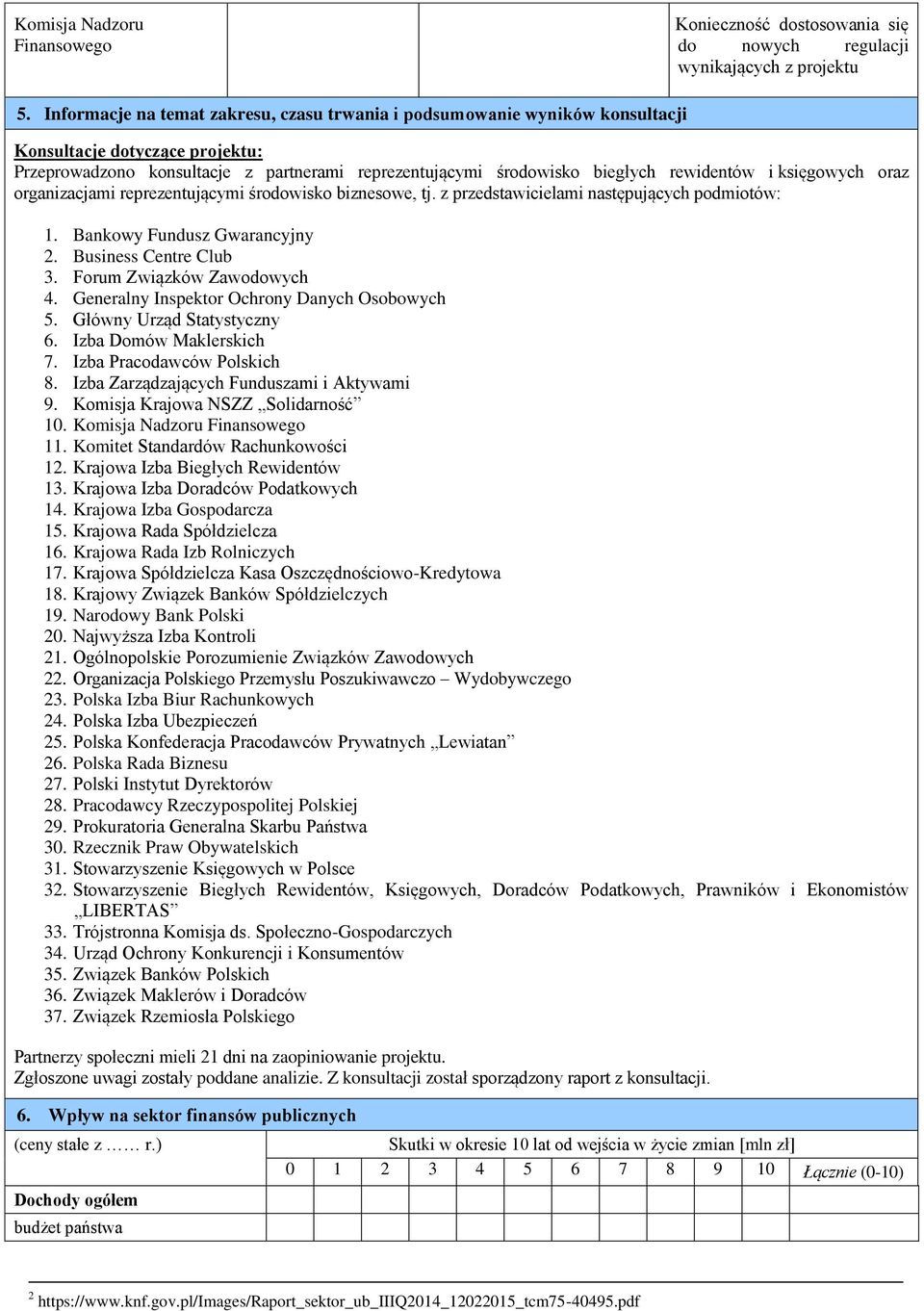 księgowych oraz organizacjami reprezentującymi środowisko biznesowe, tj. z przedstawicielami następujących podmiotów: 1. Bankowy Fundusz Gwarancyjny 2. Business Centre Club 3.