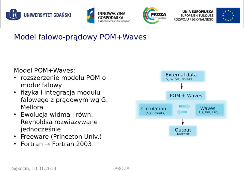 prądowym wg G. Mellora Ewolucja widma i równ.