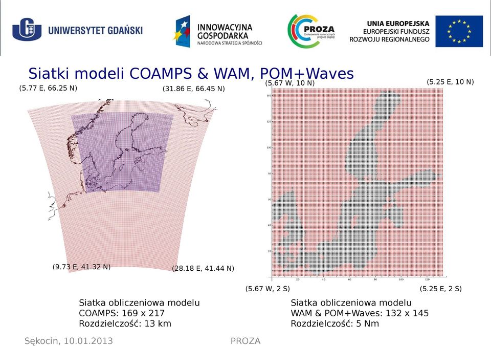 67 W, 2 S) Siatka obliczeniowa modelu COAMPS: 169 x 217 Rozdzielczość: 13 km