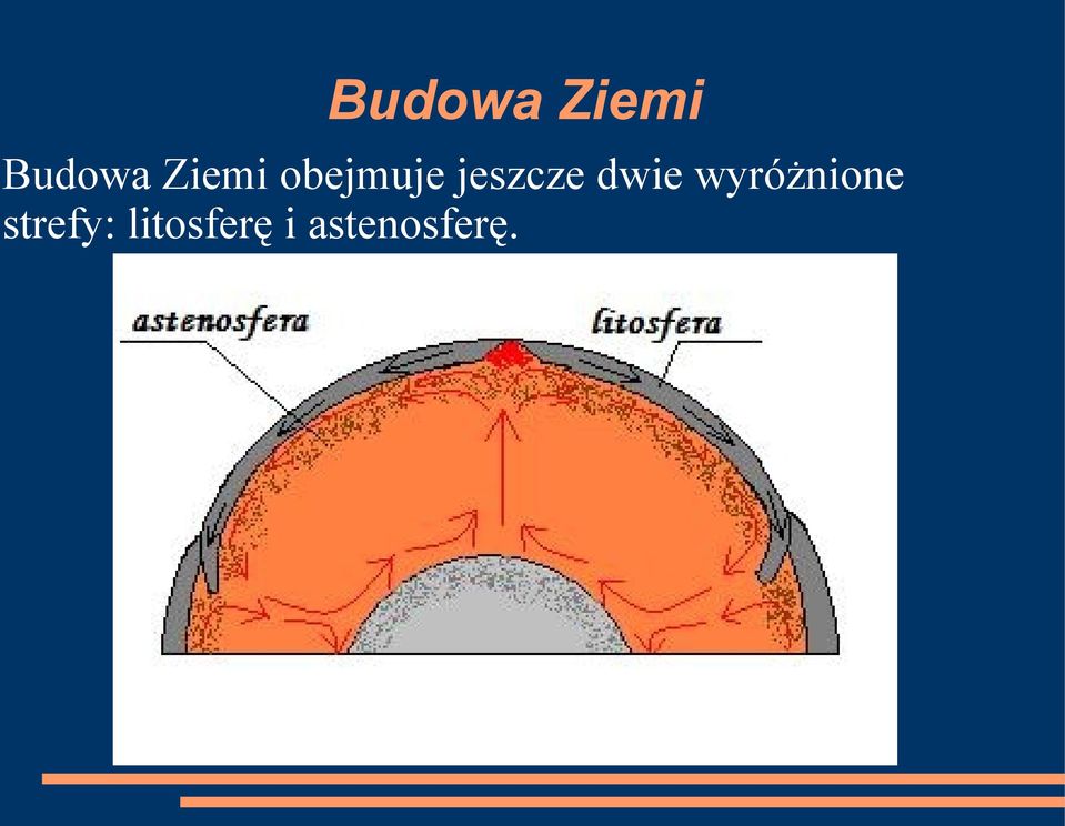 dwie wyróżnione