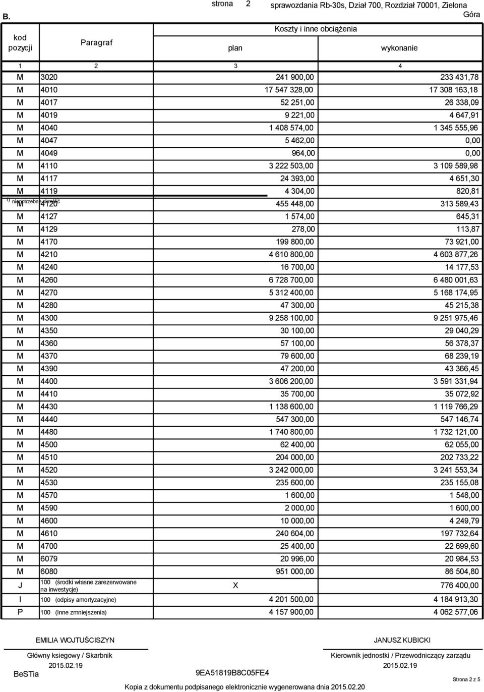 589, 57,00 65, 78,00,87 99 800,00 7 9,00 60 800,00 60 877,6 6 700,00 77,5 6 78 700,00 6 80 00,6 5 00,00 5 68 7,95 7 00,00 5 5,8 9 58 00,00 9 5 975,6 0 00,00 9 00,9 57 00,00 56 78,7 79 600,00 68 9,9 7