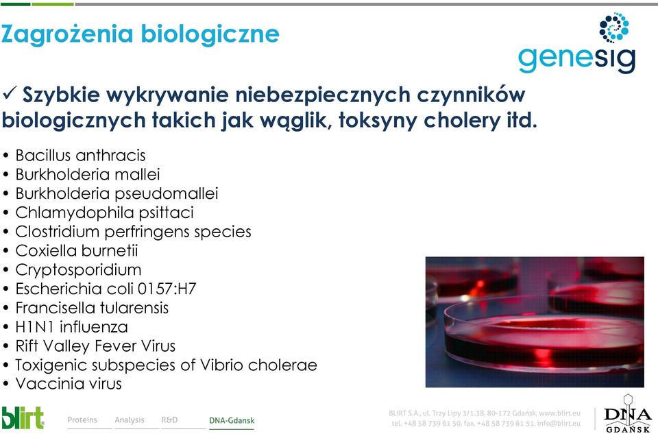 Bacillus anthracis Burkholderia mallei Burkholderia pseudomallei Chlamydophila psittaci Clostridium