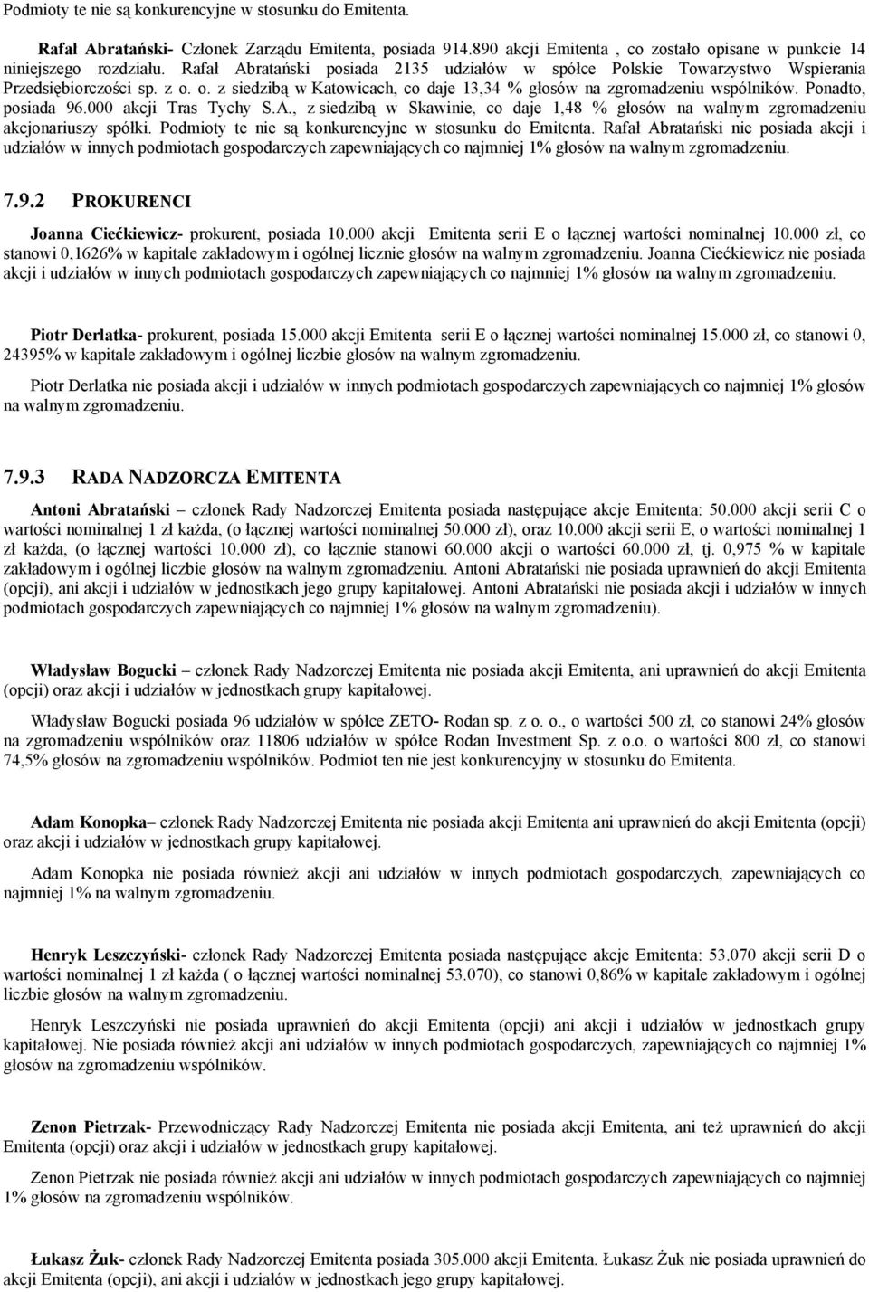 Ponadto, posiada 96.000 akcji Tras Tychy S.A., z siedzibą w Skawinie, co daje 1,48 % głosów na walnym zgromadzeniu akcjonariuszy spółki. Podmioty te nie są konkurencyjne w stosunku do Emitenta.