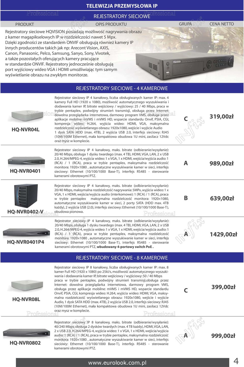 Dzięki zgodności ze standardem ONVIF obsługują również kamery IP innych producentów takich jak np: recont Vision, XIS, Canon, Panasonic, Pelco, Samsung, Sanyo, Sony, Vivotek, a także pozostałych