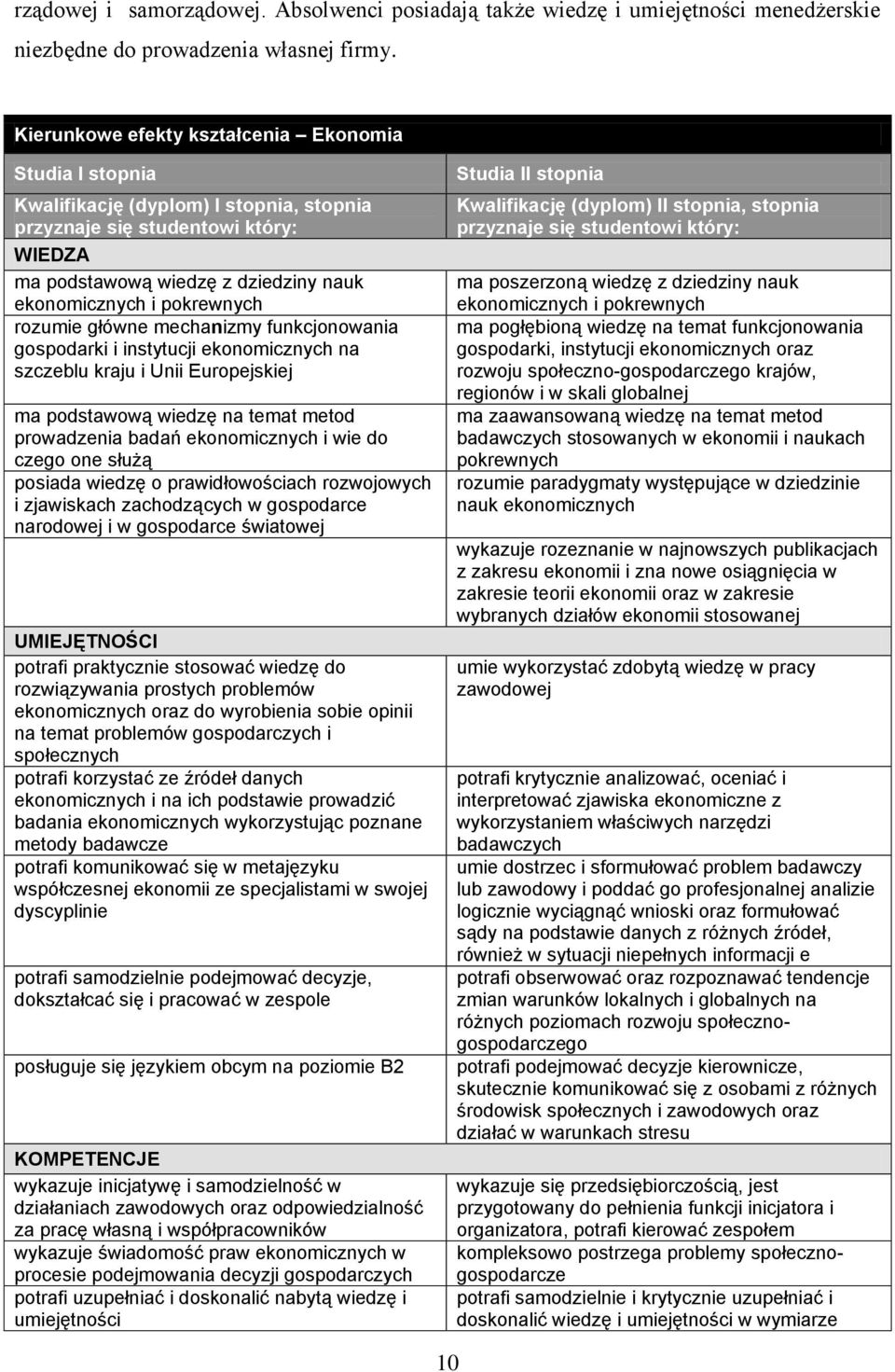 pokrewnych rozumie główne mechanizmy funkcjonowania gospodarki i instytucji ekonomicznych na szczeblu kraju i Unii Europejskiej ma podstawową wiedzę na temat metod prowadzenia badań ekonomicznych i