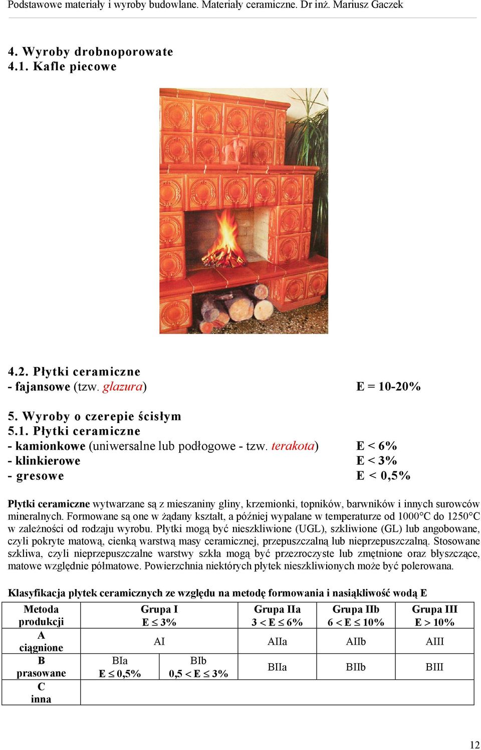 Formowane są one w żądany kształt, a później wypalane w temperaturze od 1000 C do 1250 C w zależności od rodzaju wyrobu.