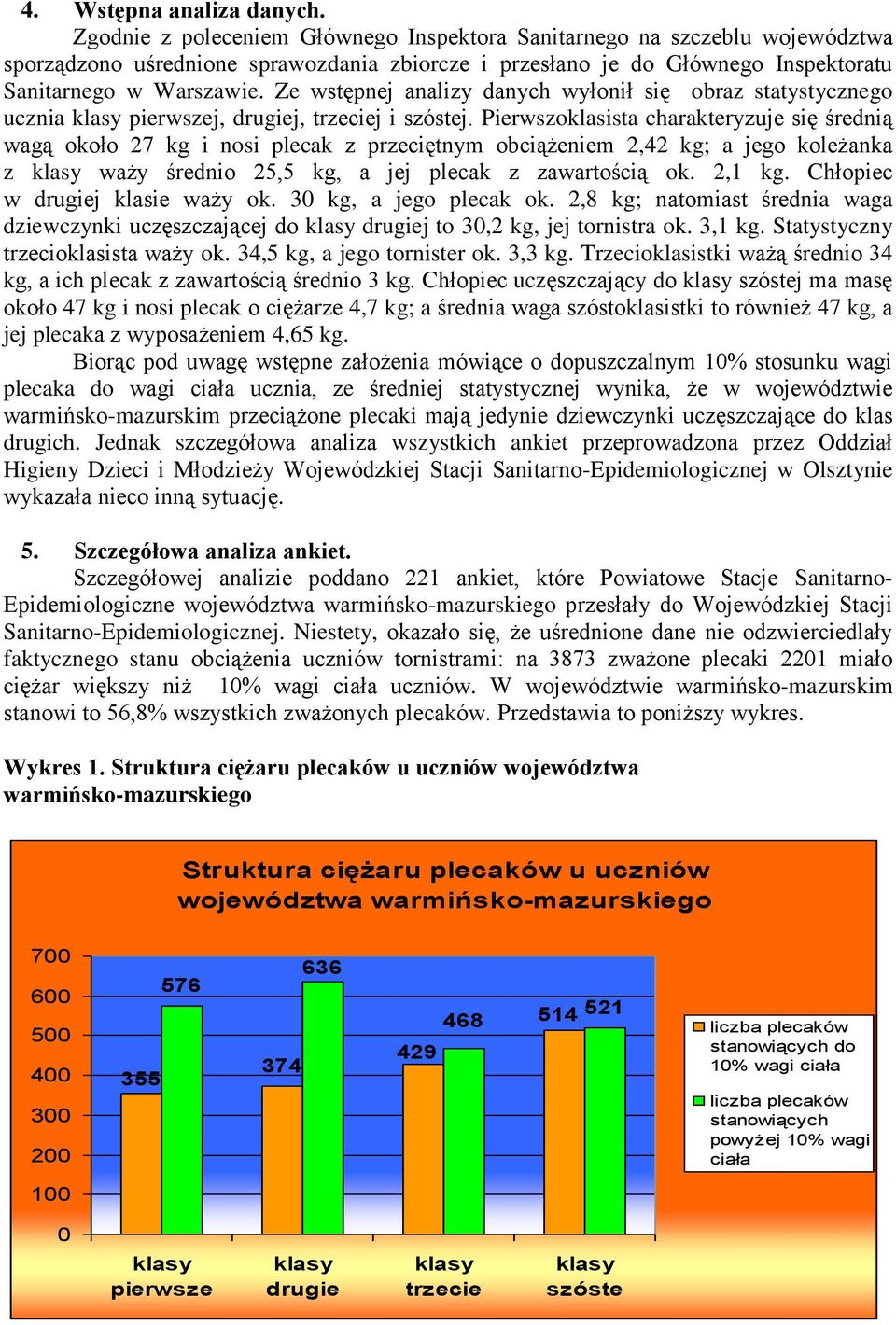 Ze wstępnej analizy danych wyłonił się obraz statystycznego klasy pierwszej, drugiej, trzeciej i szóstej.