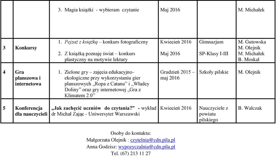 Zielone gry zajęcia edukacyjnoekologiczne przy wykorzystaniu gier planszowych Ropa z Catanu i Władcy Doliny oraz gry internetowej Gra z Klimatem 2.