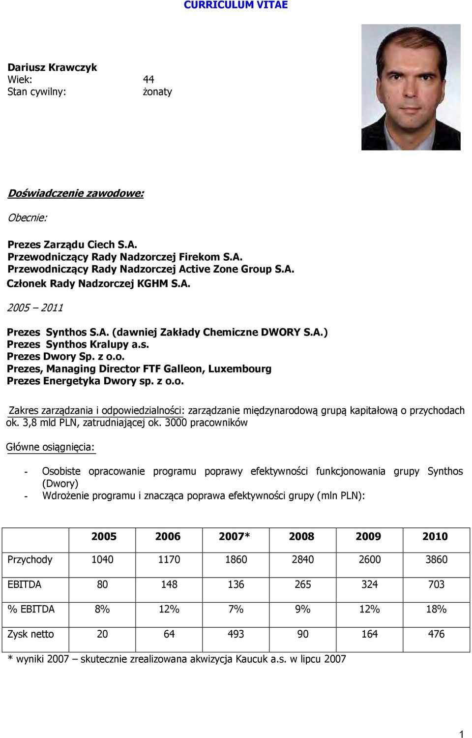 z o.o. Zakres zarządzania i odpowiedzialności: zarządzanie międzynarodową grupą kapitałową o przychodach ok. 3,8 mld PLN, zatrudniającej ok.