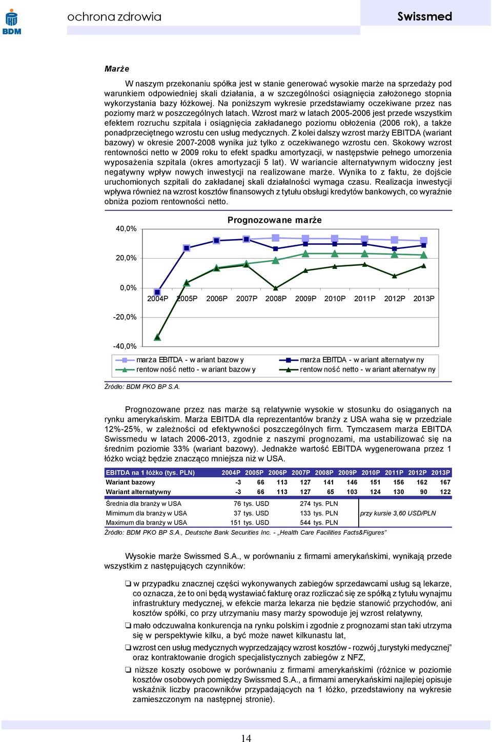 Wzrost mar w latach 2005-2006 jest przede wszystkim efektem rozruchu szpitala i osi¹gniêcia zak³adanego poziomu ob³o enia (2006 rok), a tak e ponadprzeciêtnego wzrostu cen us³ug medycznych.