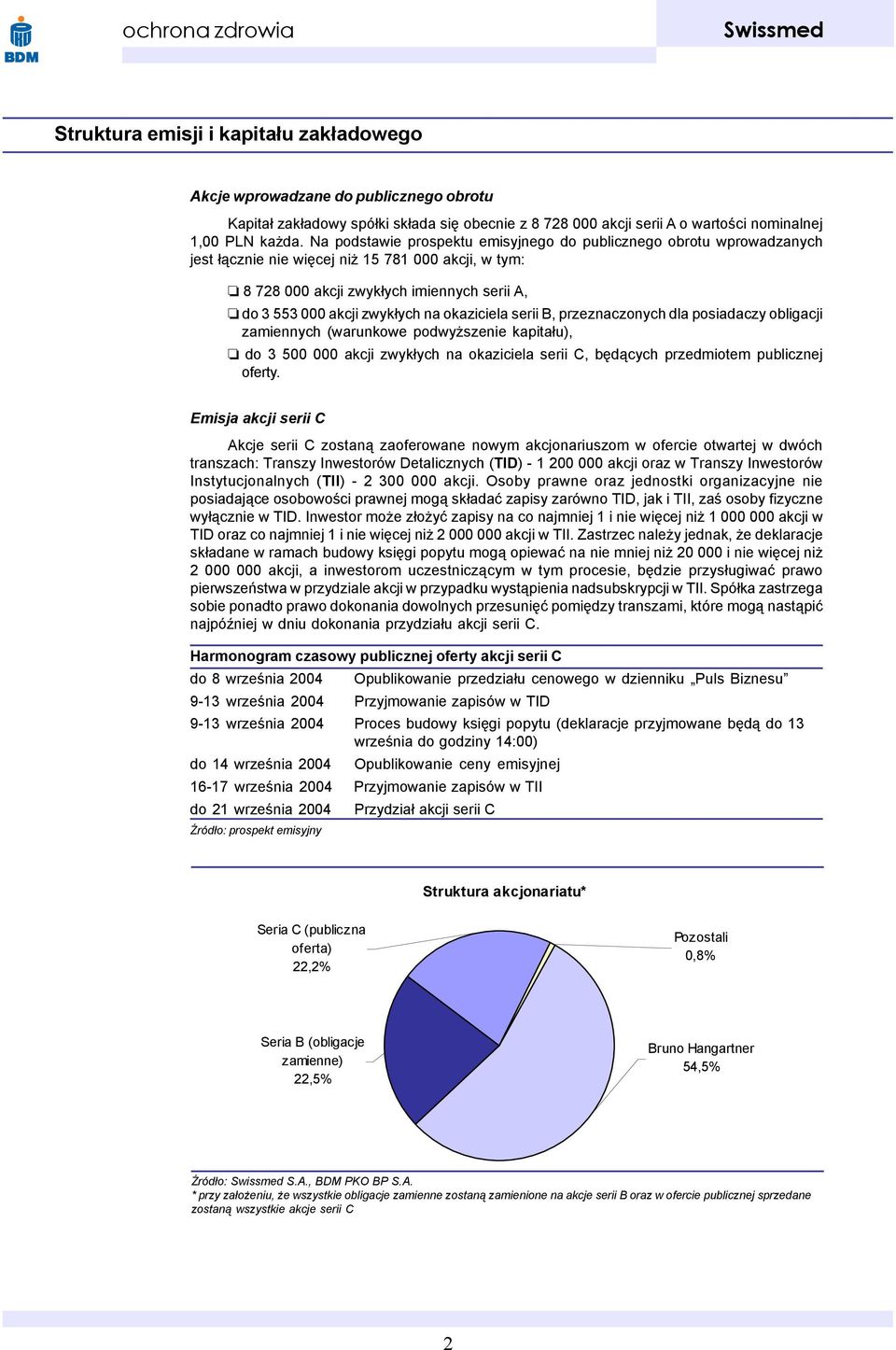 okaziciela serii B, przeznaczonych dla posiadaczy obligacji zamiennych (warunkowe podwy szenie kapita³u), do 3 500 000 akcji zwyk³ych na okaziciela serii C, bêd¹cych przedmiotem publicznej oferty.