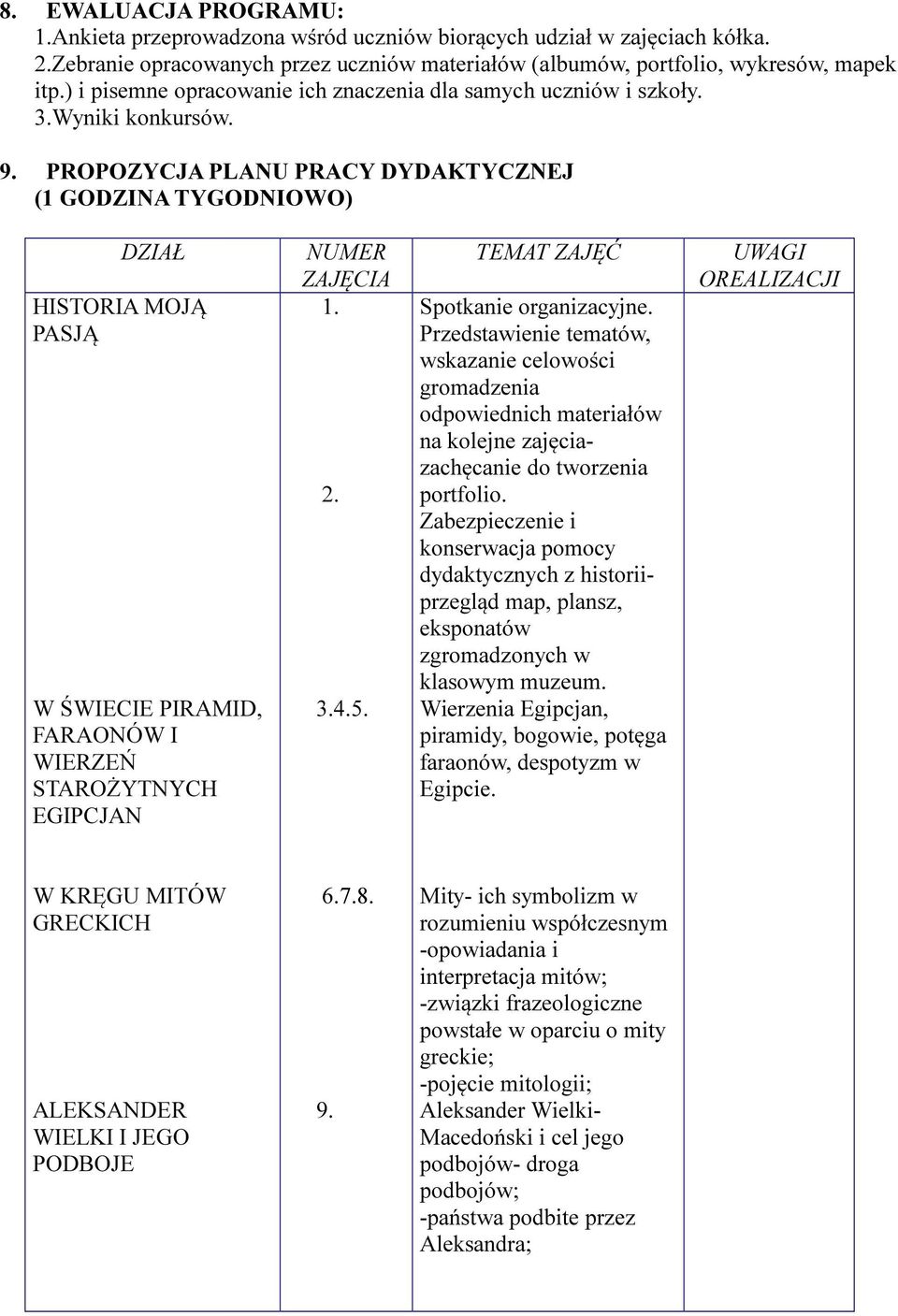 PROPOZYCJA PLANU PRACY DYDAKTYCZNEJ (1 GODZINA TYGODNIOWO) DZIAŁ HISTORIA MOJĄ PASJĄ W ŚWIECIE PIRAMID, FARAONÓW I WIERZEŃ STAROŻYTNYCH EGIPCJAN NUMER ZAJĘCIA 1. 2. 3.4.5.