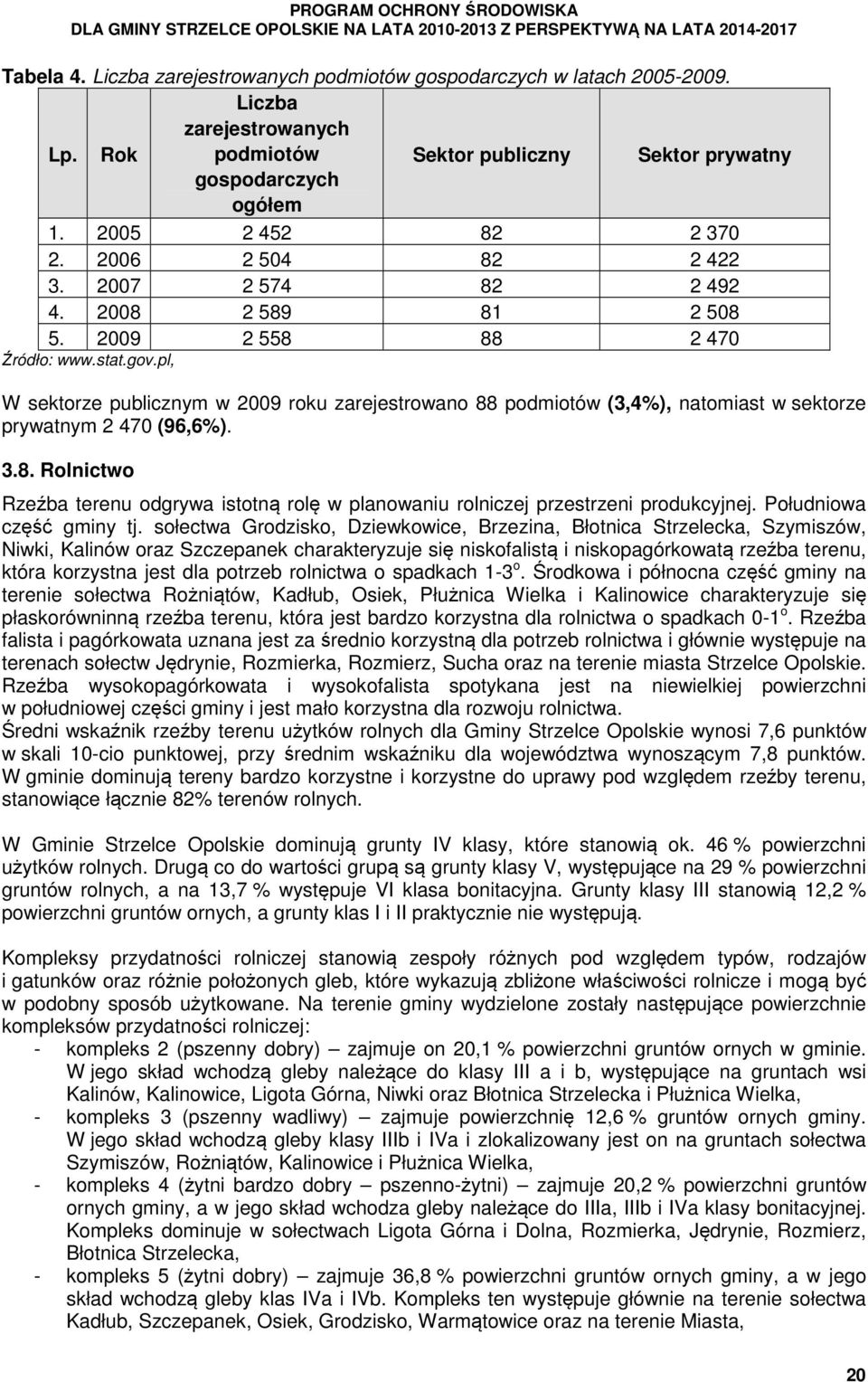 pl, W sektorze publicznym w 2009 roku zarejestrowano 88 podmiotów (3,4%), natomiast w sektorze prywatnym 2 470 (96,6%). 3.8. Rolnictwo Rzeźba terenu odgrywa istotną rolę w planowaniu rolniczej przestrzeni produkcyjnej.