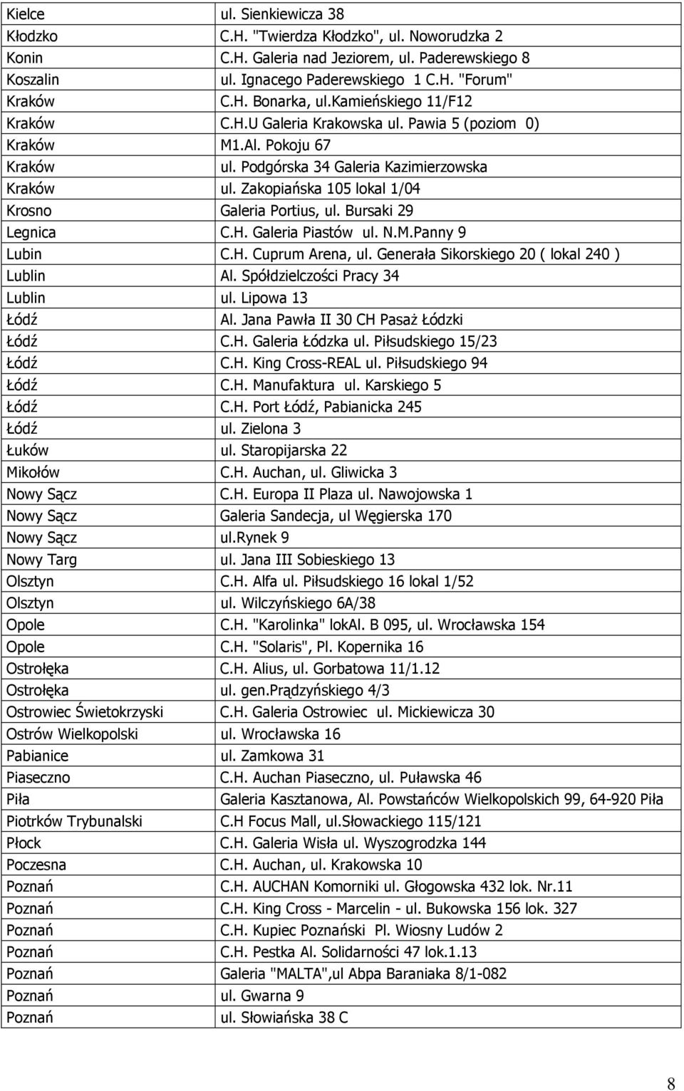 Zakopiańska 105 lokal 1/04 Krosno Galeria Portius, ul. Bursaki 29 Legnica C.H. Galeria Piastów ul. N.M.Panny 9 Lubin C.H. Cuprum Arena, ul. Generała Sikorskiego 20 ( lokal 240 ) Lublin Al.