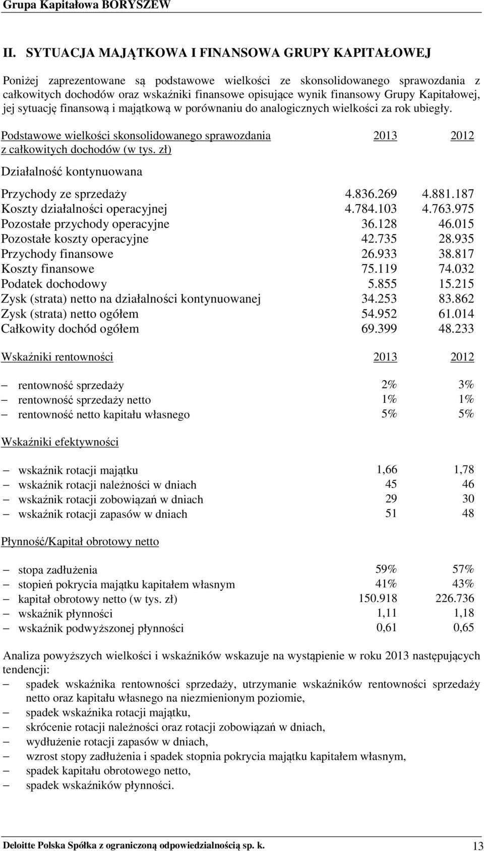 Podstawowe wielkości skonsolidowanego sprawozdania z całkowitych dochodów (w tys. zł) Działalność kontynuowana 2013 2012 Przychody ze sprzedaży 4.836.269 4.881.187 Koszty działalności operacyjnej 4.