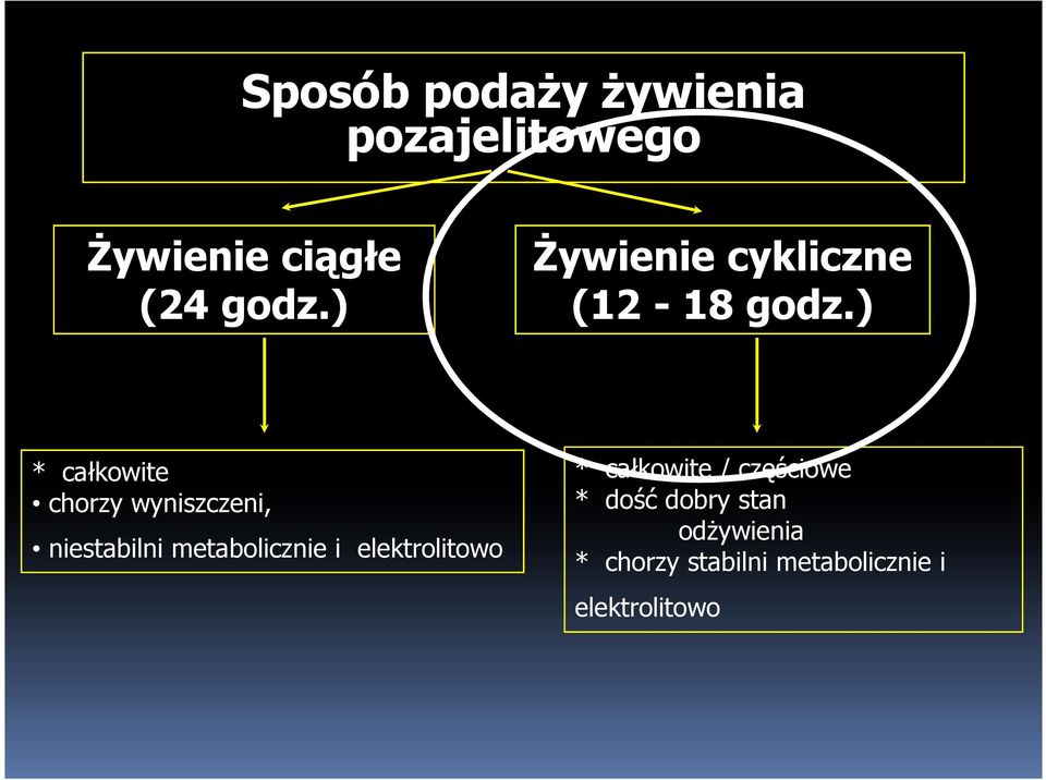 ) * całkowite chorzy wyniszczeni, niestabilni metabolicznie i