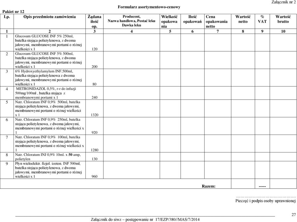 500ml, butelka stojąca polietylenowa z dwoma jałowymi, membranowymi portami o różnej wielkości x 1 80 4 METRONIDAZOL 0,5, r-r do infuzji 500mg/100ml, butelka stojąca z membranowymi portami x 1 240 5