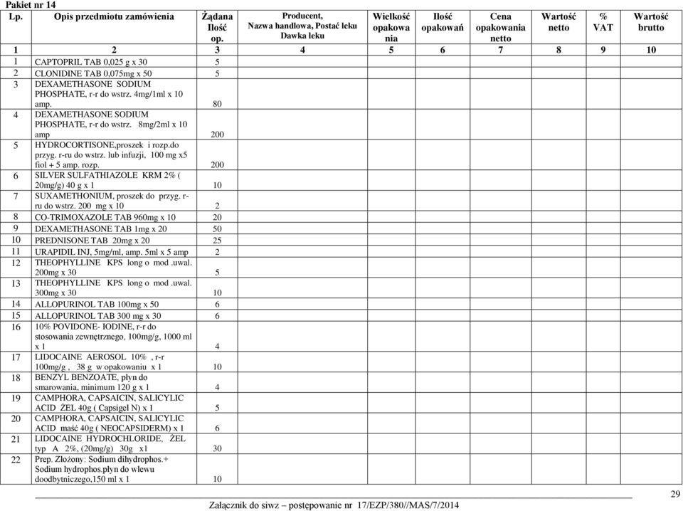 r- ru do wstrz. 200 mg x 10 2 8 CO-TRIMOXAZOLE TAB 960mg x 10 20 9 DEXAMETHASONE TAB 1mg x 20 50 10 PREDNISONE TAB 20mg x 20 25 11 URAPIDIL INJ, 5mg/ml, amp.
