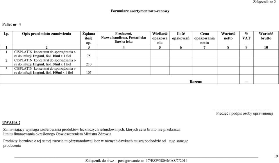 50ml x 1 fiol 210 3 CISPLATIN koncentrat do sporządza r- ru do infuzji 1mg/ml, fiol. 100ml x 1 fiol 105 Razem: --- UWAGA!