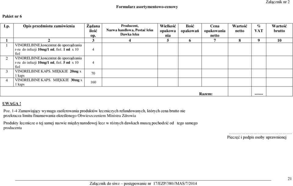 MIĘKKIE 20mg x 1 kaps 4 VINORELBINE KAPS. MIĘKKIE 30mg x 1 kaps 4 70 160 Razem: ------ UWAGA! Poz.