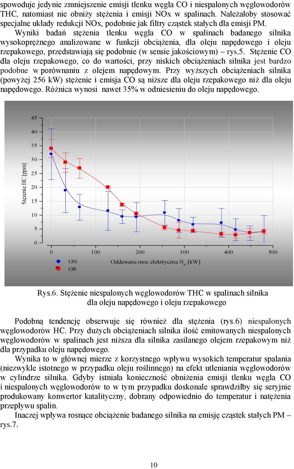Wyniki badań stężenia tlenku węgla CO w spalinach badanego silnika wysokoprężnego analizowane w funkcji obciążenia, dla oleju napędowego i oleju rzepakowego, przedstawiają się podobnie (w sensie