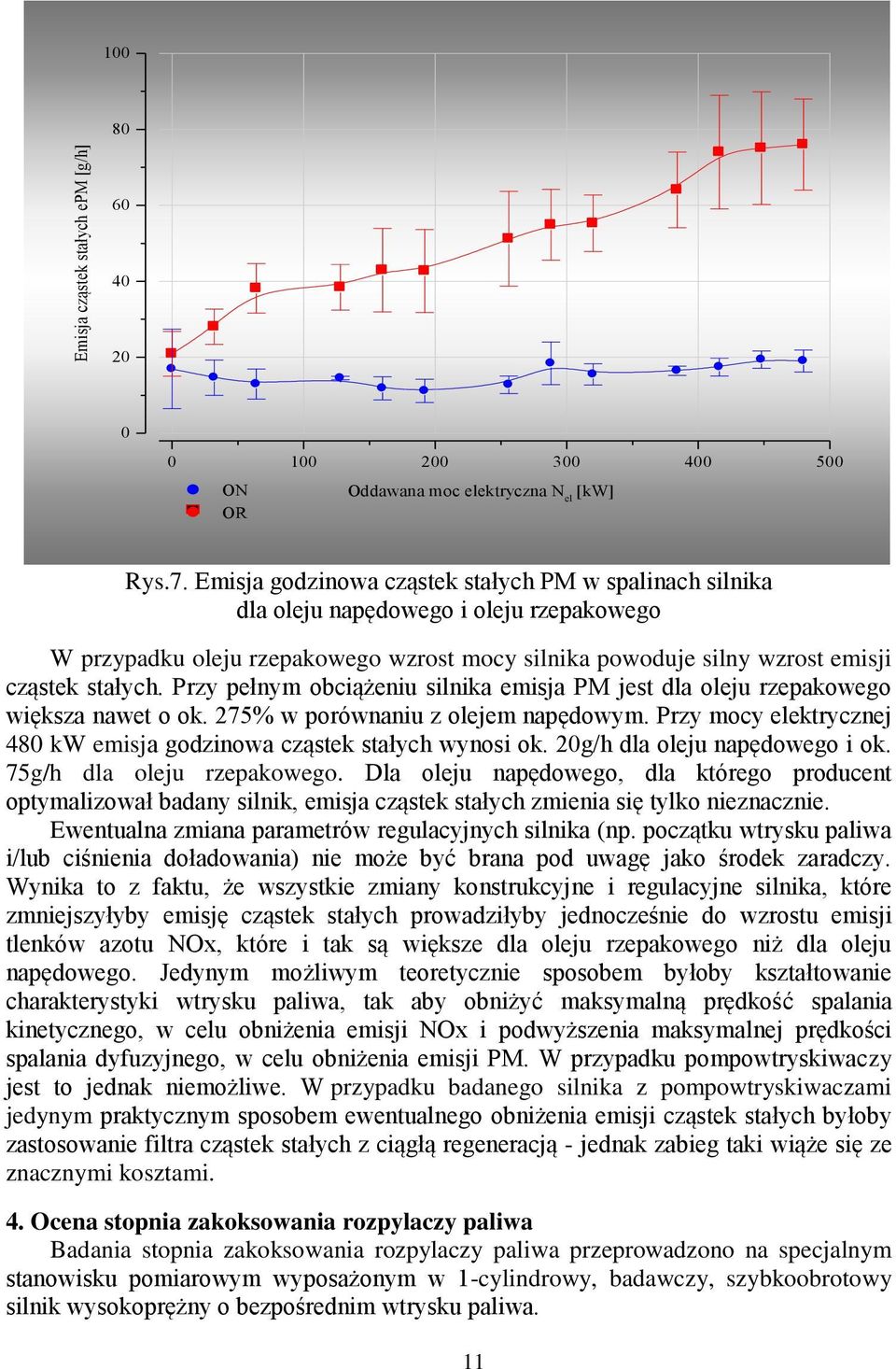 Przy pełnym obciążeniu silnika emisja PM jest dla oleju rzepakowego większa nawet o ok. 275% w porównaniu z olejem napędowym. Przy mocy elektrycznej 480 kw emisja godzinowa cząstek stałych wynosi ok.