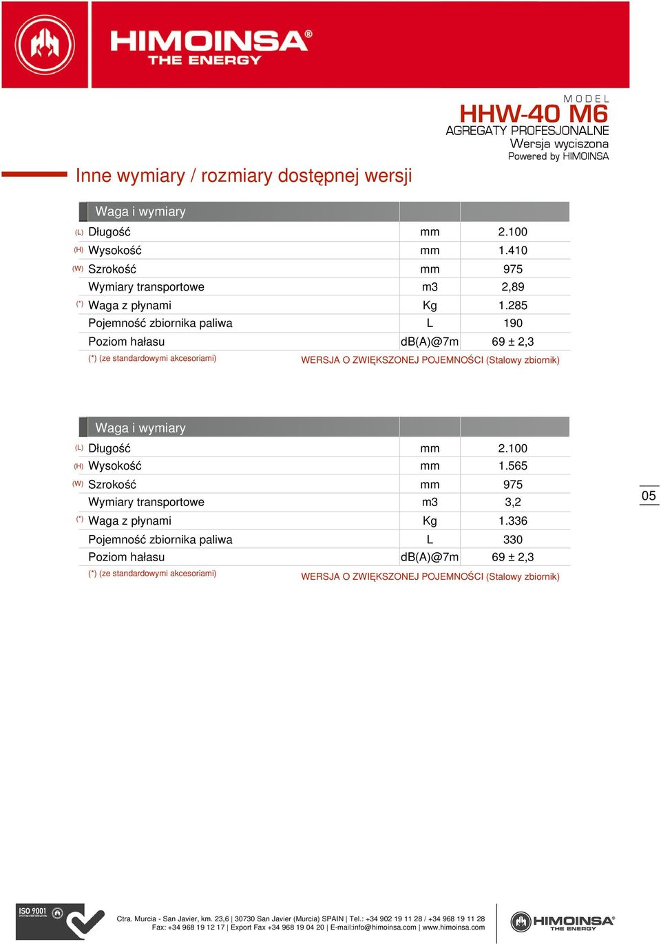 285 Pojemność zbiornika paliwa L 190 Poziom hałasu db(a)@7m 69 ± 2,3 (*) (ze standardowymi akcesoriami) WERSJA O ZWIĘKSZONEJ POJEMNOŚCI (Stalowy